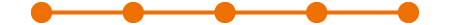 puntos